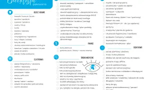 Checklista pakowania: odzież, dokumenty, kosmetyki, elektronika, leki, finanse, sprzęt sportowy i plażowy. Co spakować na wyjazd?