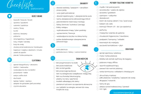 Checklista pakowania: odzież, dokumenty, kosmetyki, elektronika, leki, finanse, sprzęt sportowy i plażowy. Co spakować na wyjazd?
