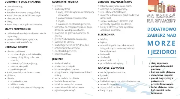 Co spakować nad morze? Lista rzeczy uniwersalnych i tych na plażę: dokumenty, kosmetyki, ubrania, leki, elektronika, strój kąpielowy, ręczniki.
