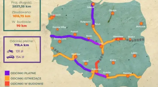 Mapa Polski z zaznaczonymi odcinkami autostrad. Dowiedz się, jak zapłacić za przejazd autostradą, sprawdzając ceny dla motocykli i samochodów.